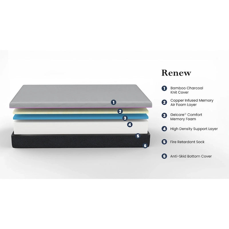 Cooling Copper Gel Memory Foam Mattress with Breathable Bamboo Charcoal Cover
